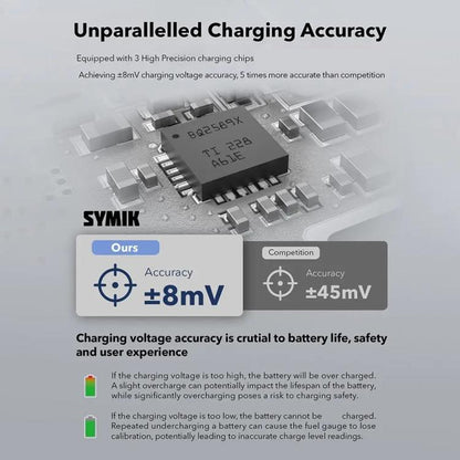 With Screen Charging Bin Intelligent Charge Manager For DJI Osmo 360 / Action 5 Pro / Action 4 / Action 3, Battery Not Included, RCSTQ 5 In 1