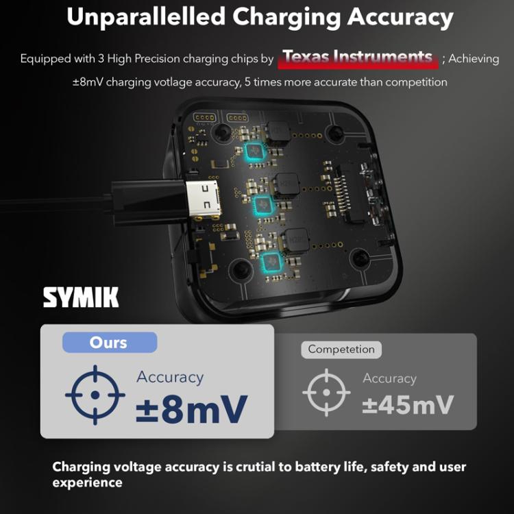 SYMIK Fast Charging Case For DJI Osmo Action 5 Pro / 4 / 3 Three Channel Battery Charger With 0.96-Inch OLED Screen, SYMIK