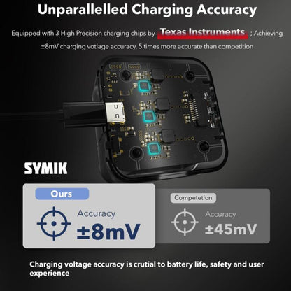 SYMIK Fast Charging Case For DJI Osmo Action 5 Pro / 4 / 3 Three Channel Battery Charger With 0.96-Inch OLED Screen, SYMIK