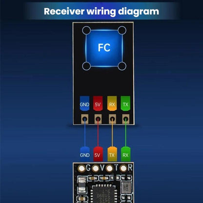 Receiver FPV Long Range Racing Drone Receiver, STARTRC CR8 ELRS 2.4G Nano