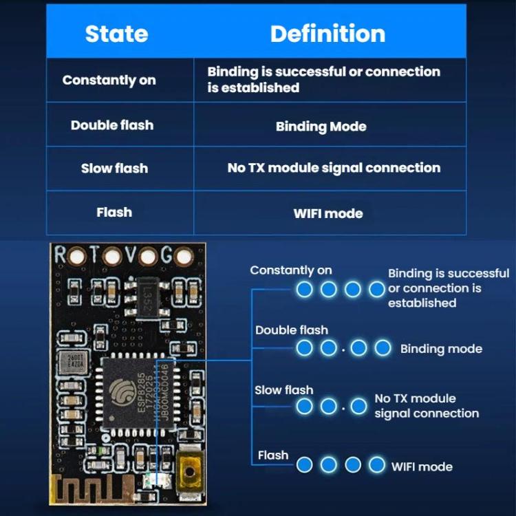 Receiver FPV Long Range Racing Drone Receiver, STARTRC CR8 ELRS 2.4G Nano