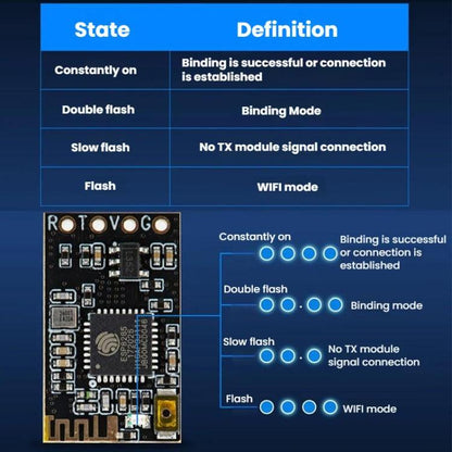 Receiver FPV Long Range Racing Drone Receiver, STARTRC CR8 ELRS 2.4G Nano