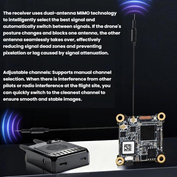 STARTRC VT5 FPV HD Digital Image Transmission Dual-Antenna Sky-End Drone 1080P Camera Video Transmission Receiver Kit, Air System+Ground System