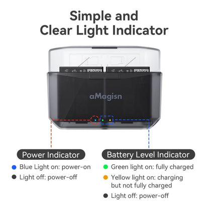 aMagisn Fast Charging Battery Charger Case for GoPro HERO13 Black/12 Black /11 Black  /10 Black /9 Black