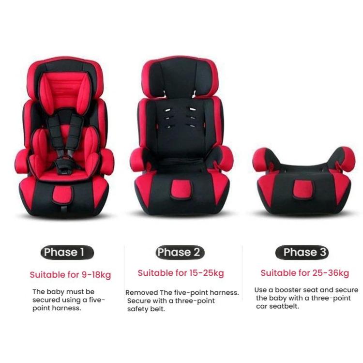 Convertible Car Seat 9Months-12Years With Double ISOFIX, 5-Point Harness & 130-Degree Recline For Toddler Safety