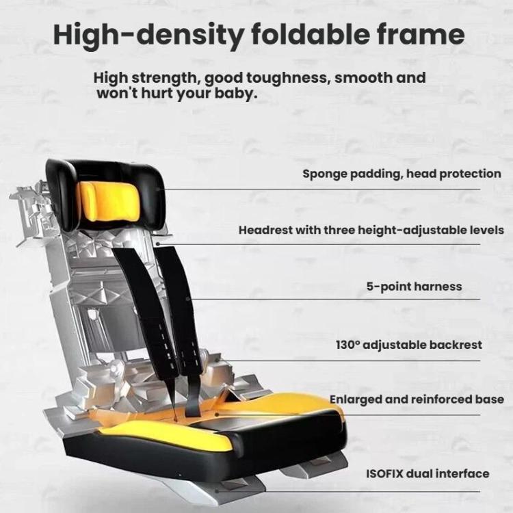 Convertible Car Seat 9Months-12Years With Double ISOFIX, 5-Point Harness & 130-Degree Recline For Toddler Safety