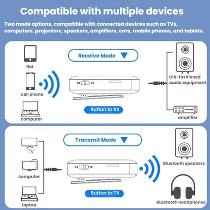 Lavalier Wireless Bluetooth 5.4 Receiver Transmitter 2 In 1 AUX Car Audio Adapter, Y3