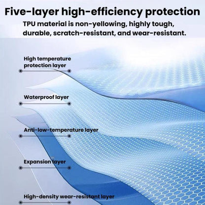 Car B-Pillar Protective Film, For Tesla Model Y, For Tesla Model 3, For Tesla Model Y L