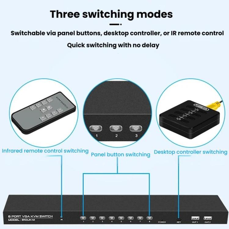 8 Input 1 Output VGA KVM Converter Multiple Computer Hosts Sharing Monitor Switcher With IR Remote Controller, FJGEAR 810UK-M