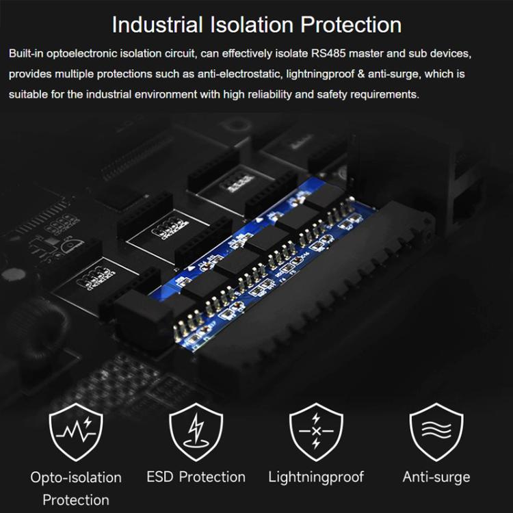 Industrial Isolated 4CH Hub Rail Wide Baud Rate Repeater, 32247