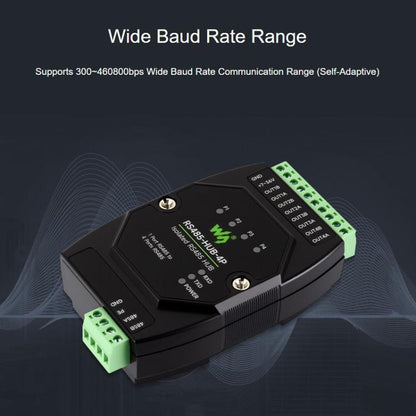 Industrial Isolated 4CH Hub Rail Wide Baud Rate Repeater, 32247