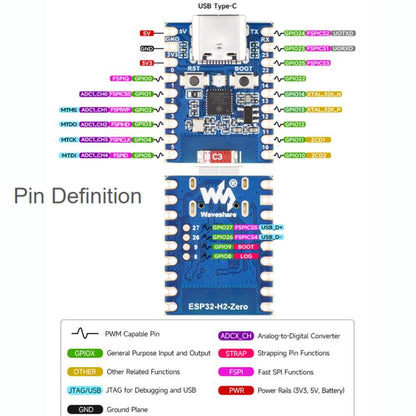 Mini Development Board Support Bluetooth / Zigbee / Thread Wireless Communication, WAVESHARE ESP32-H2-Zero, WAVESHARE ESP32-H2-Zero-M With Pin
