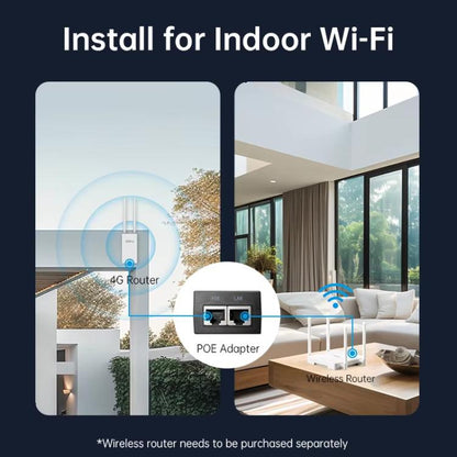 COMFAST Plery R702 Outdoor 4G LTE Wireless Router IP66 Waterproof Universal SIM Support, EU Plug, US Plug, UK Plug, AU Plug