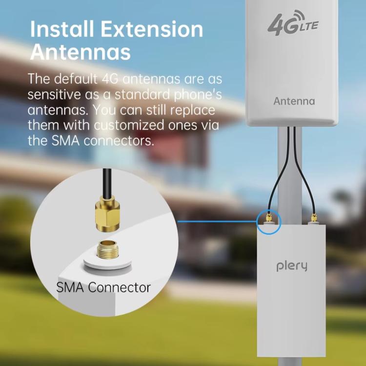 COMFAST Plery R702 Outdoor 4G LTE Wireless Router IP66 Waterproof Universal SIM Support, EU Plug, US Plug, UK Plug, AU Plug