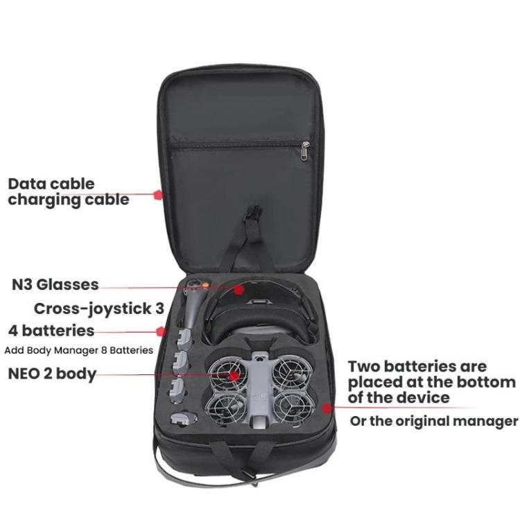 For DJI Neo 2 BKano Physical Smooth Flying Kit Organizer Bag Double Shoulder Hard Shell Bag, Shoulder Bag(Dark Gray)