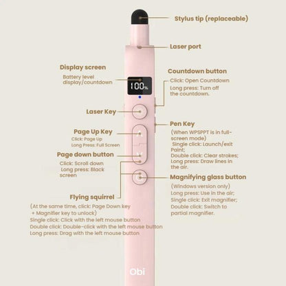 OUBAI T10S Presentation Pointer With Magnifier & Air Mouse, Red Laser, Screen Writing, Timer, Plug & Play