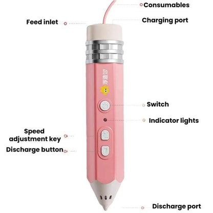 FUNJOY CH415-14 Rechargeable 3D Printing Pen With Indicator Light Kids Low Temperature 3D Stereo Pen, Pink+4 Rolls, Pink+14 Rolls, Blue+4 Rolls, Blue+14 Rolls, Purple+4 Rolls, Purple+14 Rolls