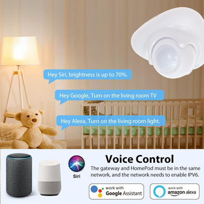 Matter Thread USB-C Power PIR Motion Sensor Smart Home System Compatible With Tuya App Remote Control, PIR Motion Sensor