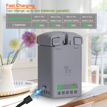 YX 100W Battery Charger For DJI Mini 5 Pro/Mini 4 Pro/Mini 3 Pro/Mini 3 Dual-Channel Charging Station, 100W