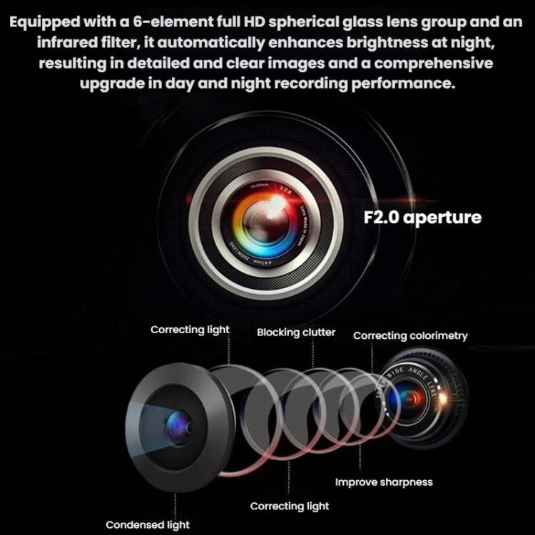 US Standard Reversing Camera With License Plate Holder, LP4 12 Light CCD With Ruler LED Head, LP4 CCD Fisheye High Beam With Ruler LED Head, LP4 AHD/CVBS 720P Without Ruler LED Head, LP5 12 Light CCD With Ruler LED Head