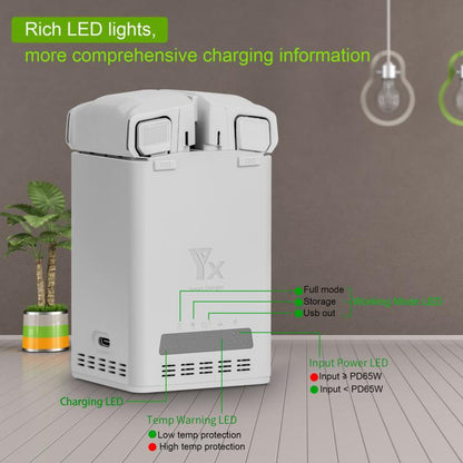 YX 65W Battery Charger For DJI Mini 5 Pro/Mini 4 Pro/Mini 3 Pro/Mini 3 Dual-Channel Charging Station, 65W