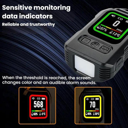 SB-9617 4 In 1 CO/CO2/Temperature & Humidity Detector Magnetic With Sound-Light Alarm Lighting