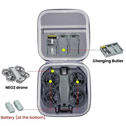 For DJI Neo 2 Host Hard Case Organizer Outdoor Portable Storage Bag, Handbag (Gray)