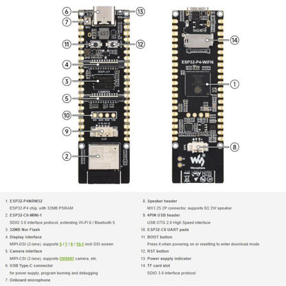 Development Board  Supports Wi-Fi 6 And Bluetooth 5 / BLE, WAVESHARE ESP32-P4-WIFI6, WAVESHARE ESP32-P4-WIFI6-M, WAVESHARE ESP32-P4-WIFI6-KIT-A, WAVESHARE ESP32-P4-WIFI6-KIT-B