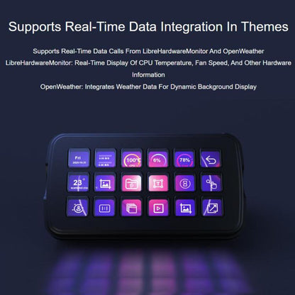 Multi-function AI Voice Control Panel 18 Membrane Display Keys, 32839