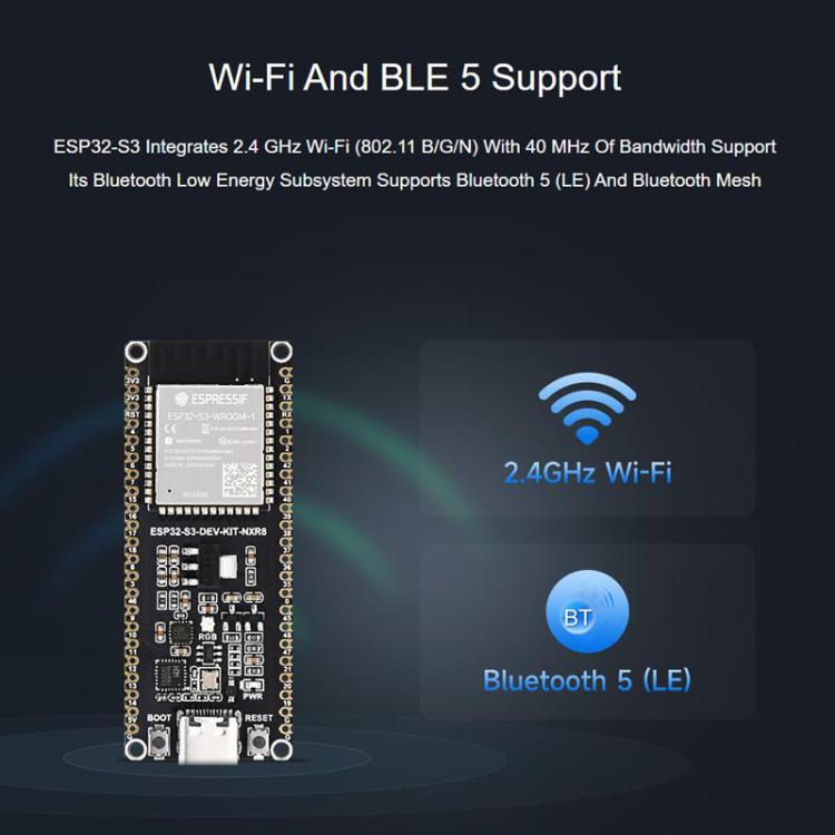 Microcontroller 2.4GHz Wi-Fi Development Board, 240MHz Dual Core Processor, WAVESHARE ESP32-S3-DEV-KIT-N8R8, WAVESHARE ESP32-S3-DEV-KIT-N8R8-M With Pre-soldered Headers, WAVESHARE ESP32-S3-DEV-KIT-N16R8
