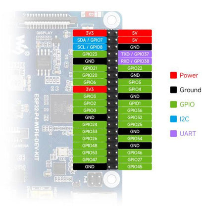 High-Performance Development Board Supports Wi-Fi 6 And Bluetooth 5 / BLE 5, WAVESHARE ESP32-P4-WIFI6-DEV-KIT, WAVESHARE ESP32-P4-WIFI6-DEV-KIT-A, WAVESHARE ESP32-P4-WIFI6-DEV-KIT-B, WAVESHARE ESP32-P4-WIFI6-DEV-KIT-C