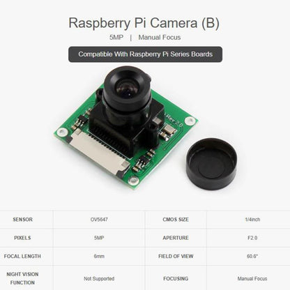 High-Performance Development Board With RISC-V Dual-Core And Single-Core Processors Rich Human-Machine Interfaces, WAVESHARE ESP32-P4-Pico, WAVESHARE ESP32-P4-Pico-M, WAVESHARE ESP32-P4-Pico-KIT-A, WAVESHARE ESP32-P4-Pico-KIT-B
