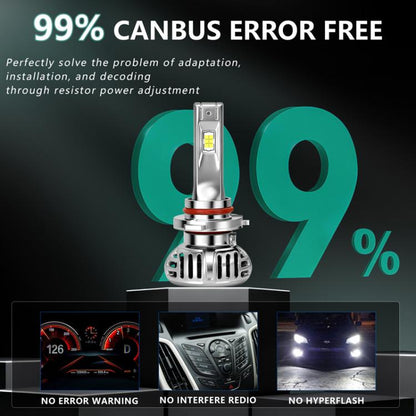 2pcs/Pack 50W 5000LM IP68 Waterproof Automotive LED Headlights, A6 H7, A6 H4, A6 H11, A6 9005, A6 9006