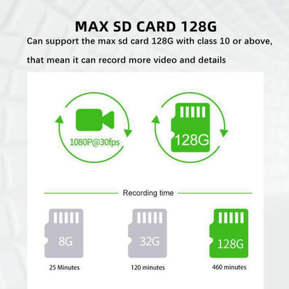 M68 1080P HD Night Vision Screenless Dash Camera 24-Hour Parking Monitoring Recorder, Front  + WIFI, Front + Rear  + WIFI