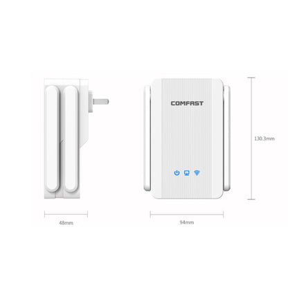 COMFAST CF-XR187 Dual-Band 2700Mbps WiFi 6 Range Extender Gigabit Wireless Repeater Signal Amplifier, EU Plug, US Plug