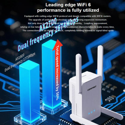 COMFAST CF-XR187 Dual-Band 2700Mbps WiFi 6 Range Extender Gigabit Wireless Repeater Signal Amplifier, EU Plug, US Plug
