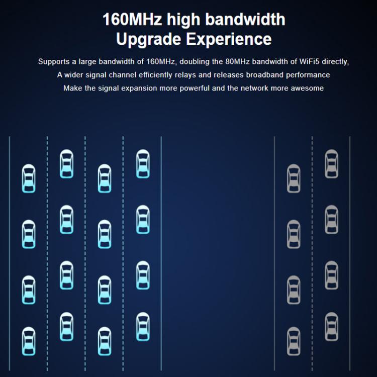 COMFAST CF-XR187 Dual-Band 2700Mbps WiFi 6 Range Extender Gigabit Wireless Repeater Signal Amplifier, EU Plug, US Plug