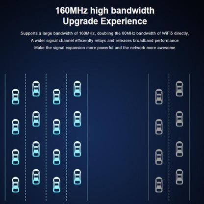 COMFAST CF-XR187 Dual-Band 2700Mbps WiFi 6 Range Extender Gigabit Wireless Repeater Signal Amplifier, EU Plug, US Plug