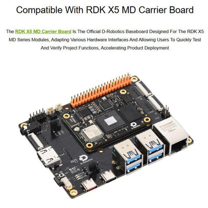 X5 AI Module 10 TOPS Computing Power, Integrated Octa-Core Cortex A55 CPU With Wireless RAM EMMC, Waveshare RDK X5 MD 104032