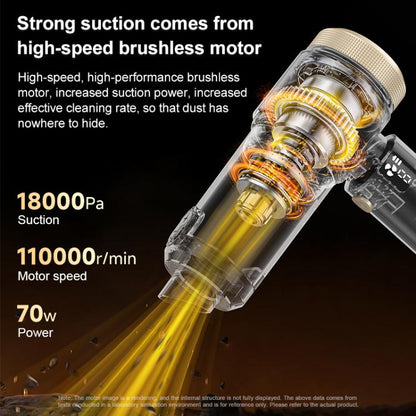LT-150 Brushless Car Vacuum Cleaner With Power Level Digital Display 4 In 1 Handheld Vacuum Cleaner, Black Gold, Black Gold Steel Mesh
