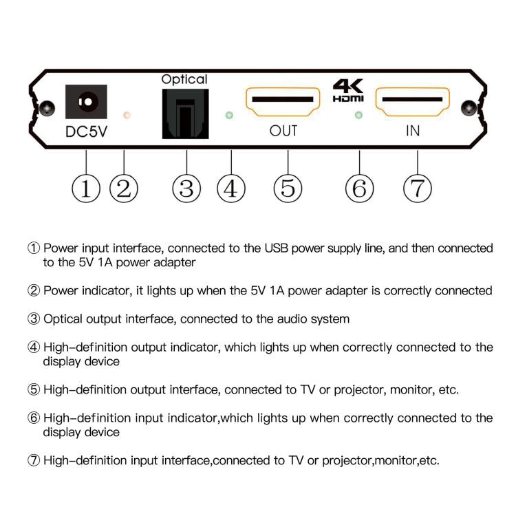HDMI 2.0 Audio Extractor Support R/L Output And Volume Control 4K/60Hz Audio Splitter, US Plug, EU Plug
