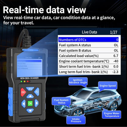 OBD2 Car Diagnostic Tool Battery Fault Scanner