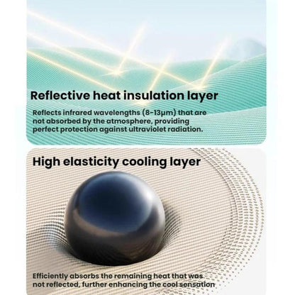 Car Windshield Heat Insulation Baffle Titanium Silver Sunshade Curtain