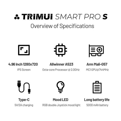 Trimui Smart Pro S Handheld Game Console 4.96-Inch IPS Screen TMR Joystick Allwinner A523 Processor, 64G, 128G, 256G