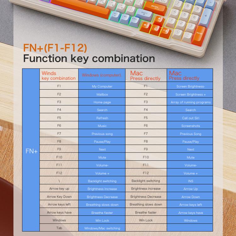 FREE WOLF M96 Wireless Bluetooth Dual-Mode Russian Keyboard PBT Dome Display Gaming Keyboard