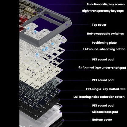 LANGTU T98 Bluetooth / Wireless / Wired Triple-Mode Mechanical Keyboard Hot-Swappable Full N-Key Rollover Gaming Keyboard, Nitro Player Blue Switch 5000mAh, Nitro Player Red Switch 5000mAh, Nitro Player Starfall Switch 10000mAh                         ...
