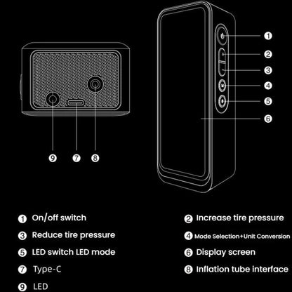 Car Digital Display Air Pump Portable Wireless High-Power Lighted Air Pump, IN-3