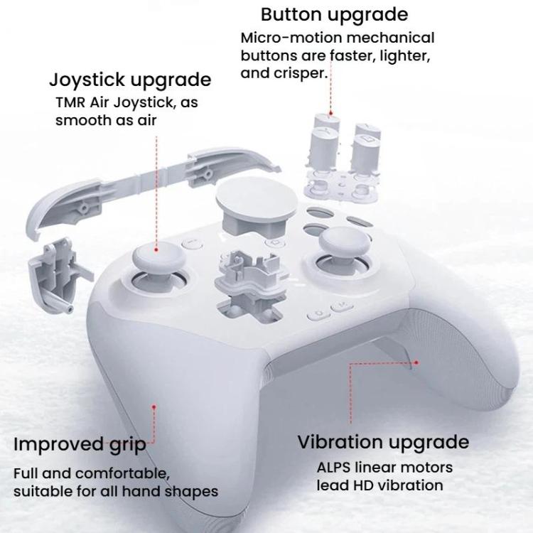 MOBAPAD Pro2-HD Mechanical Game Controller With TMR Joystick For Switch / Switch2