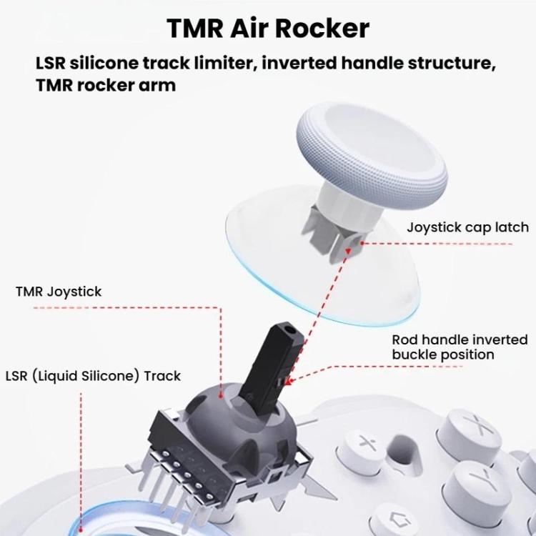 MOBAPAD Pro2-HD Mechanical Game Controller With TMR Joystick For Switch / Switch2
