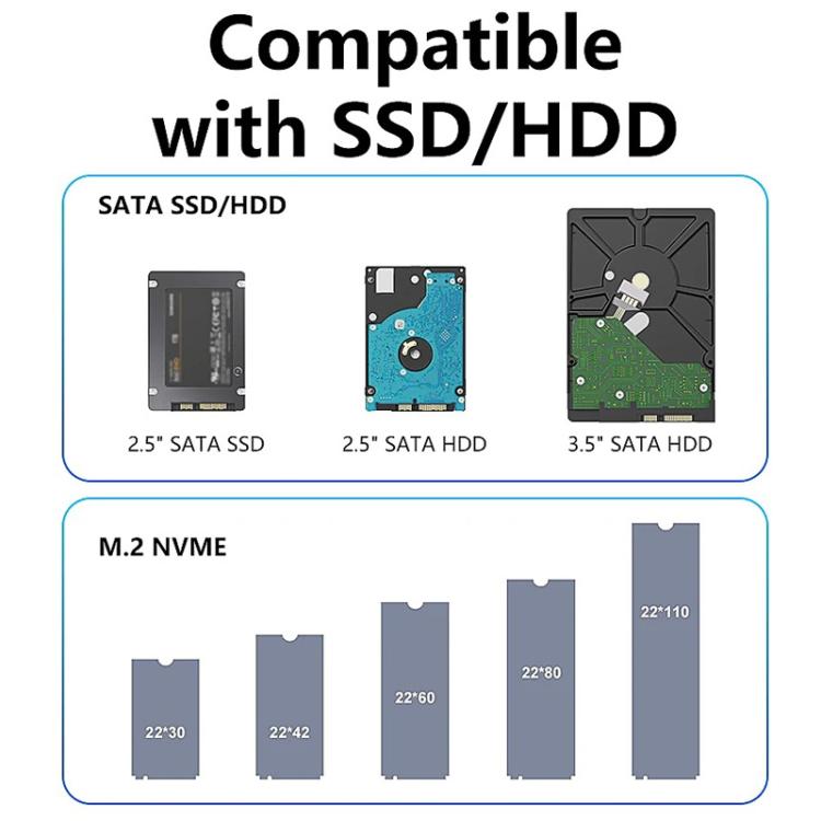 Blueendless HD01N Dual-Bay 2.5/3.5 Inch SATA Hard Drive Enclosure M.2 NVMe SSD Reader Offline Cloning Device, US Plug, EU Plug, UK Plug